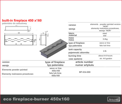 Wkład 160 / 450 FALA