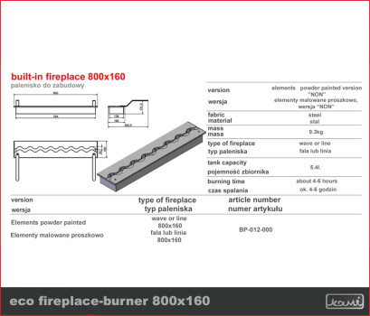 Wkład 160 / 800 FALA